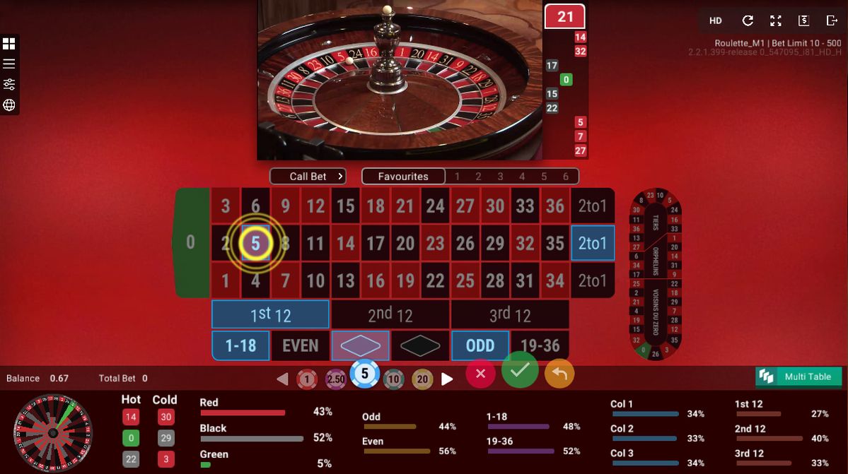 777CX میں پاکستان کے کھلاڑیوں کے لیے ٹاپ گیمز